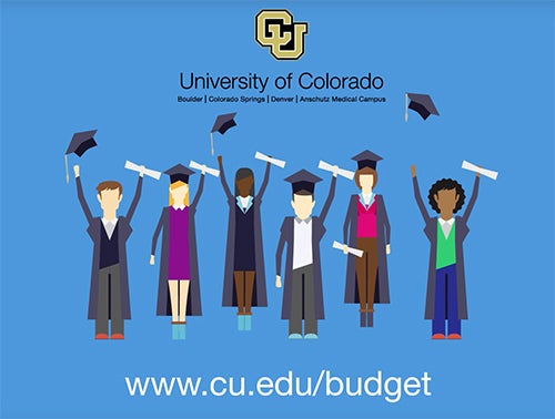 Video: How Does CU's Budget Work