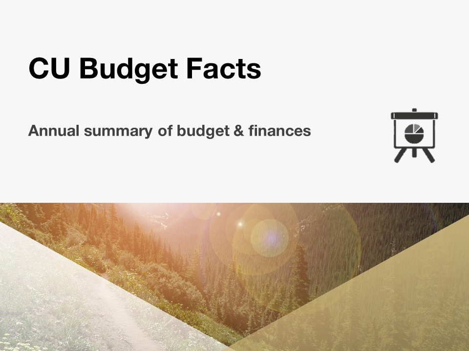 CU Budget Facts