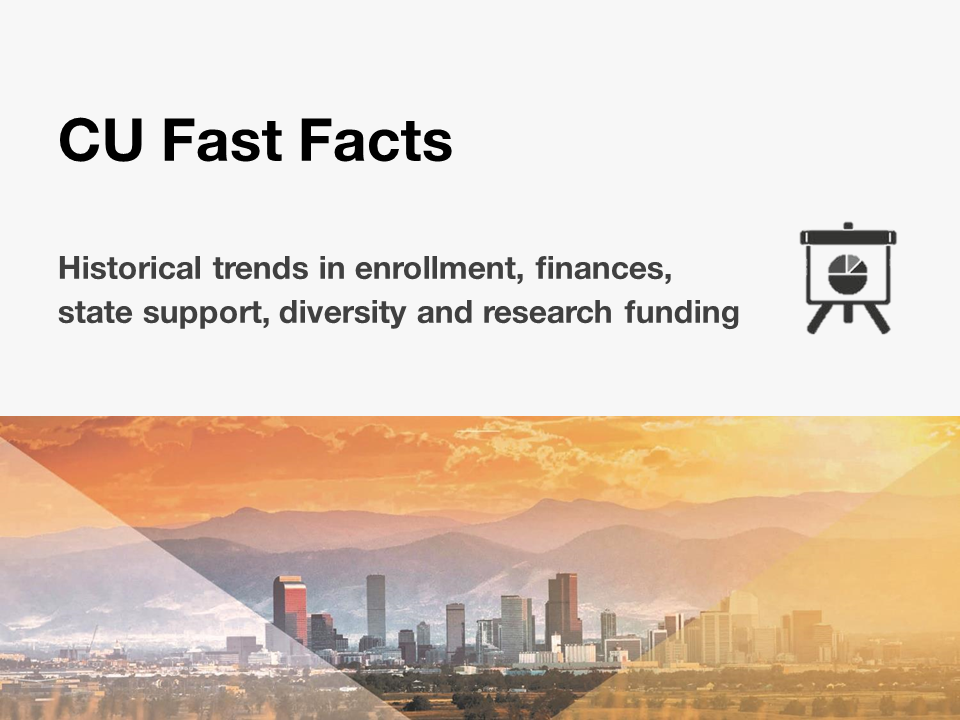 CU Fast Facts