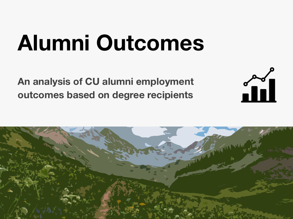 Alumni Outcomes