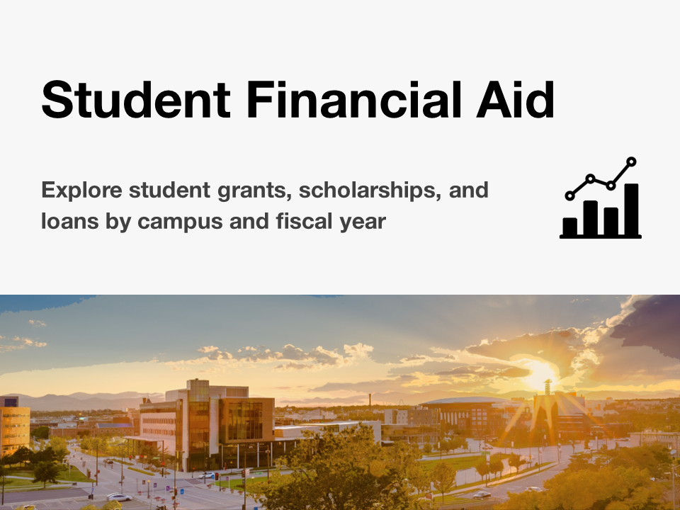 Data Viz: Student Financial Aid