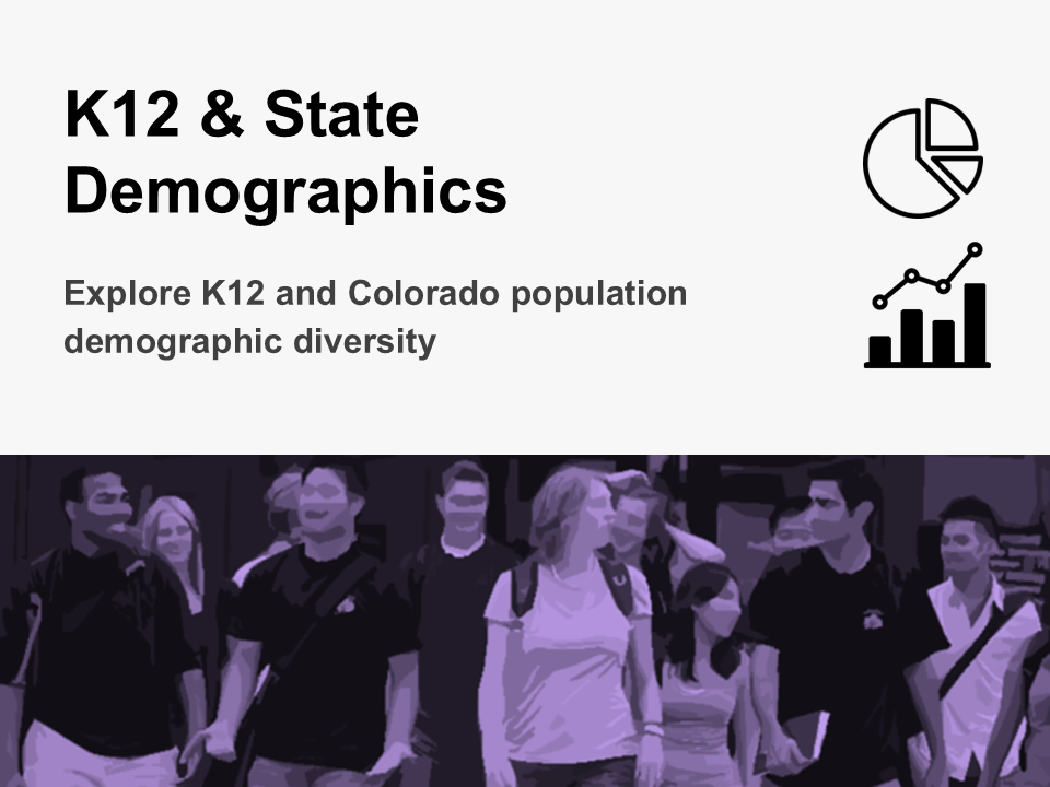 K12 & State Demographics