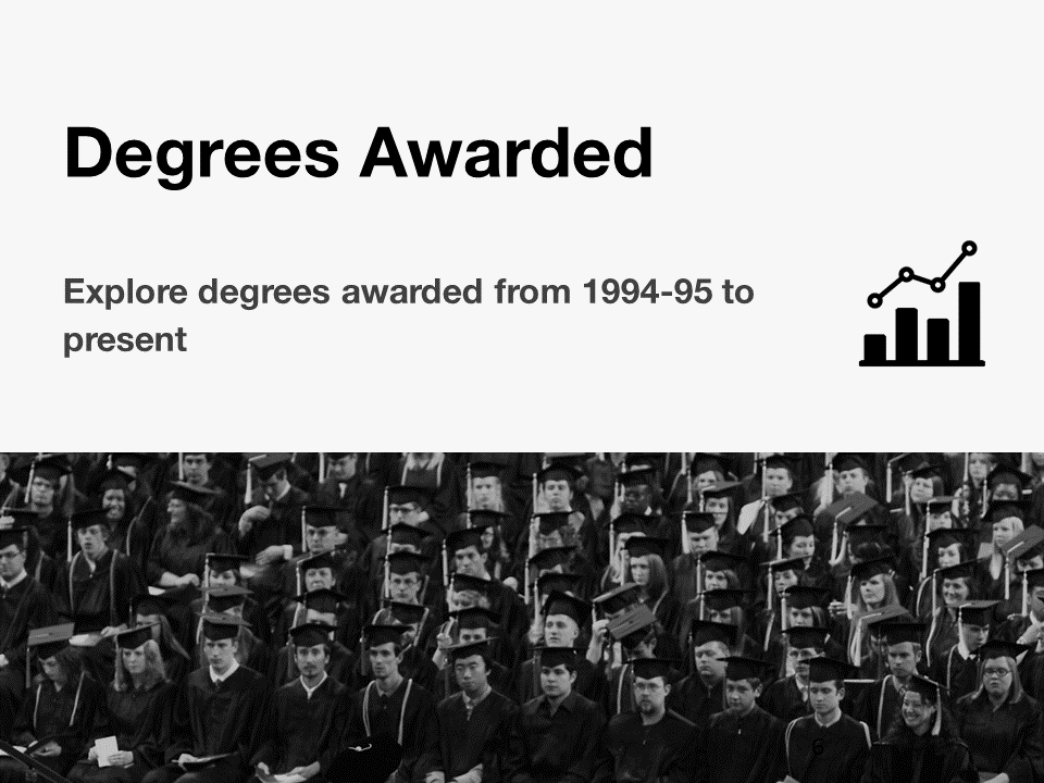 Degrees Awarded