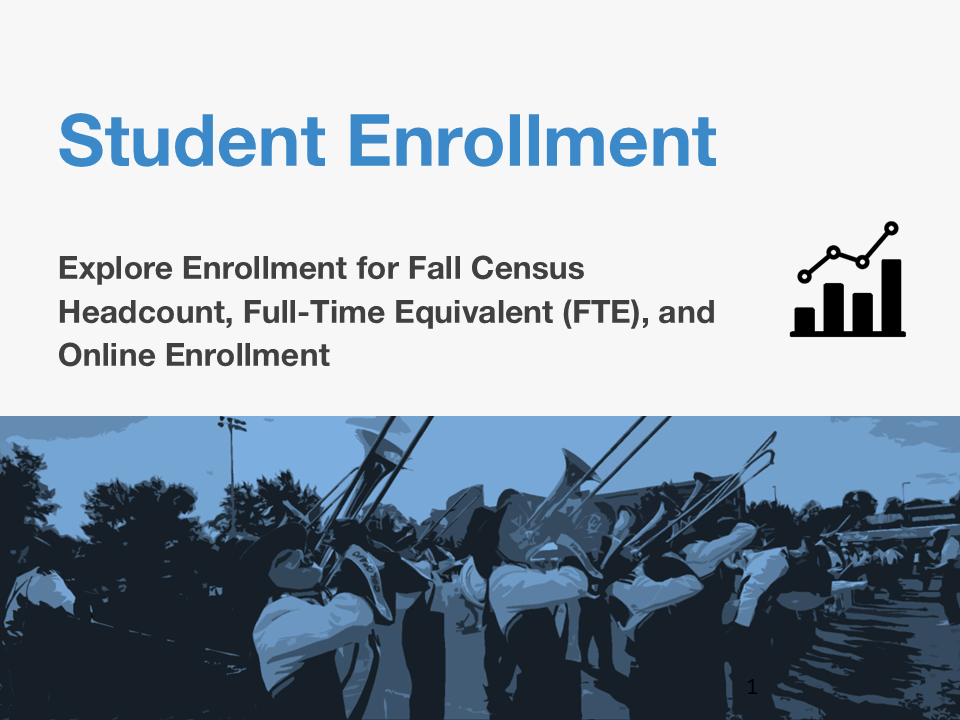 Student Enrollment
