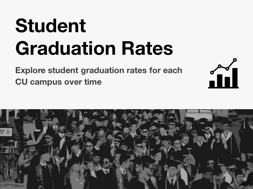 Student Graduation Rates