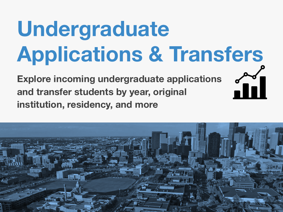 Undergraduate Applications & Transfers